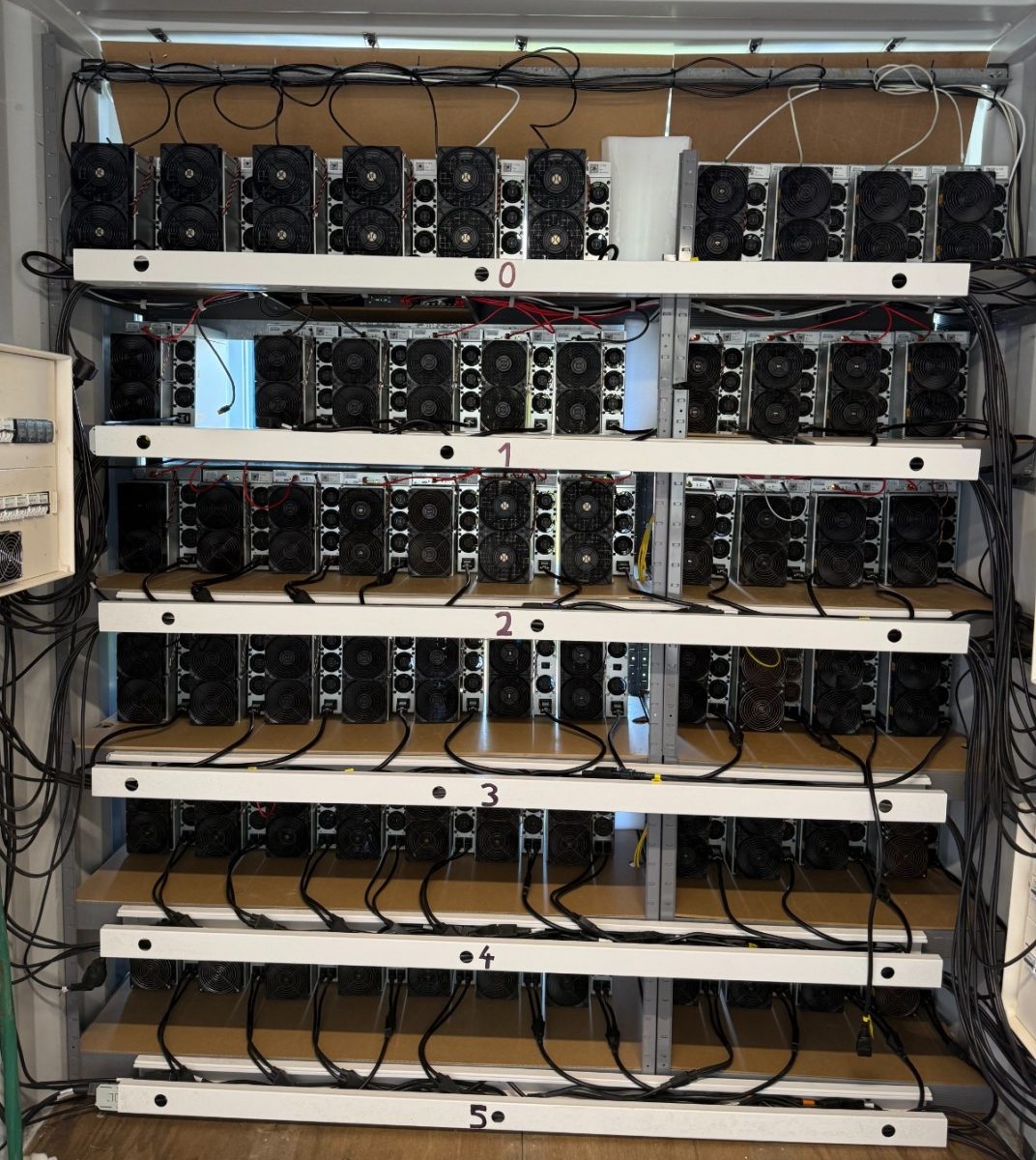 hosting noruega asics mineria con RigsMinería